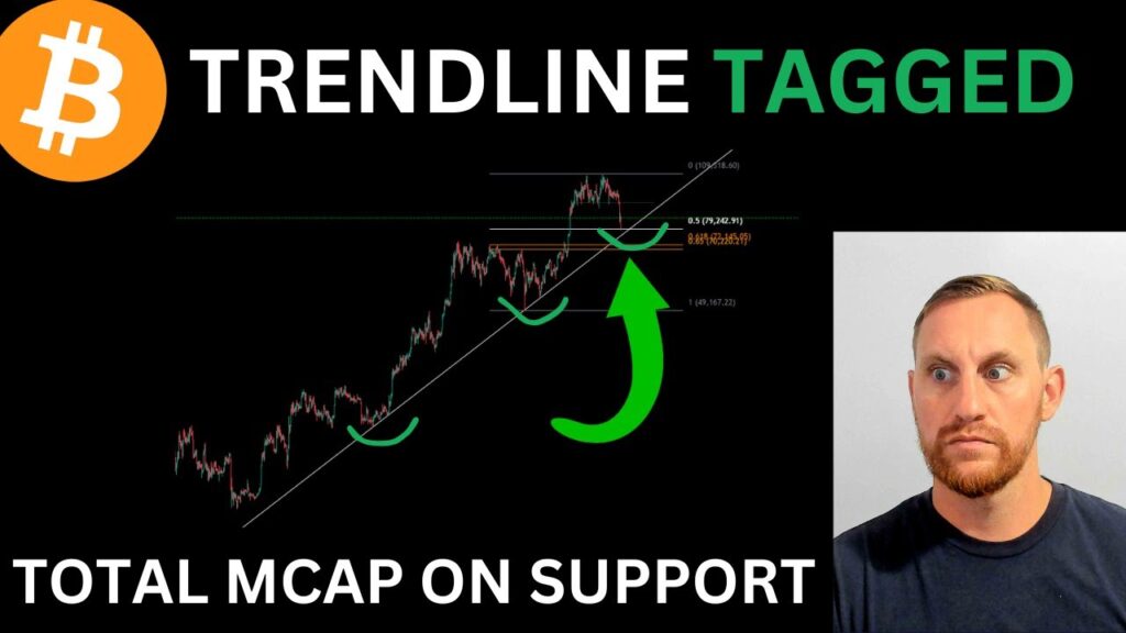Bitcoin Low Almost Here – But Where Could We Be Wrong?