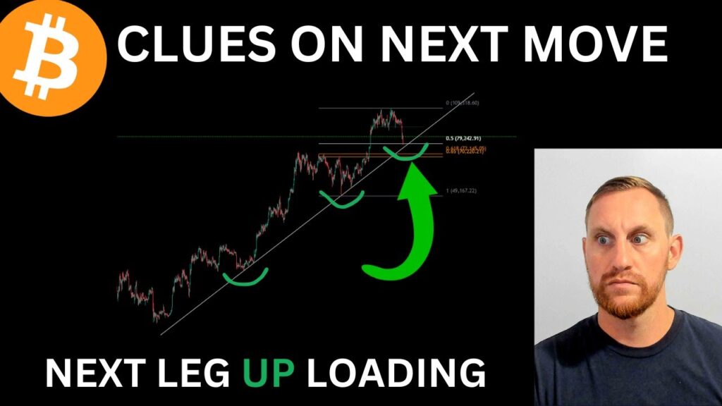 CRYPTO LIVE – BTC Next Move, Extreme Fear, Holding 50 Week MA, Total Marketcap Holds Again