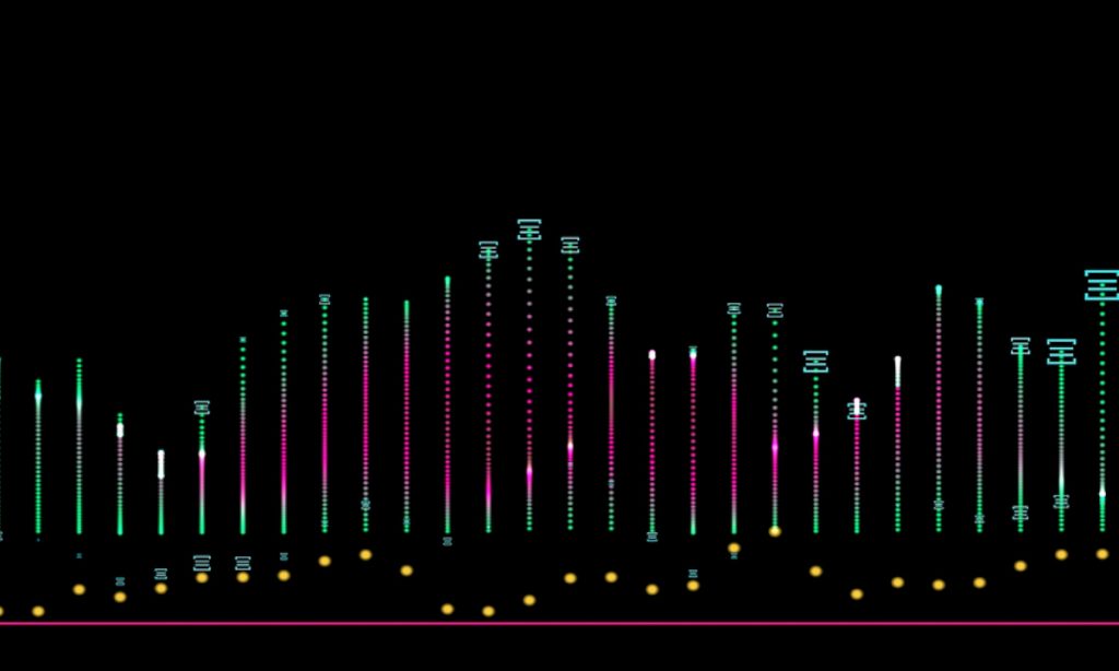 Bybit’s BbSOL Gains Institutional Custody Support From Anchorage Digital, Reinforcing Its Institutional-Grade Standing
