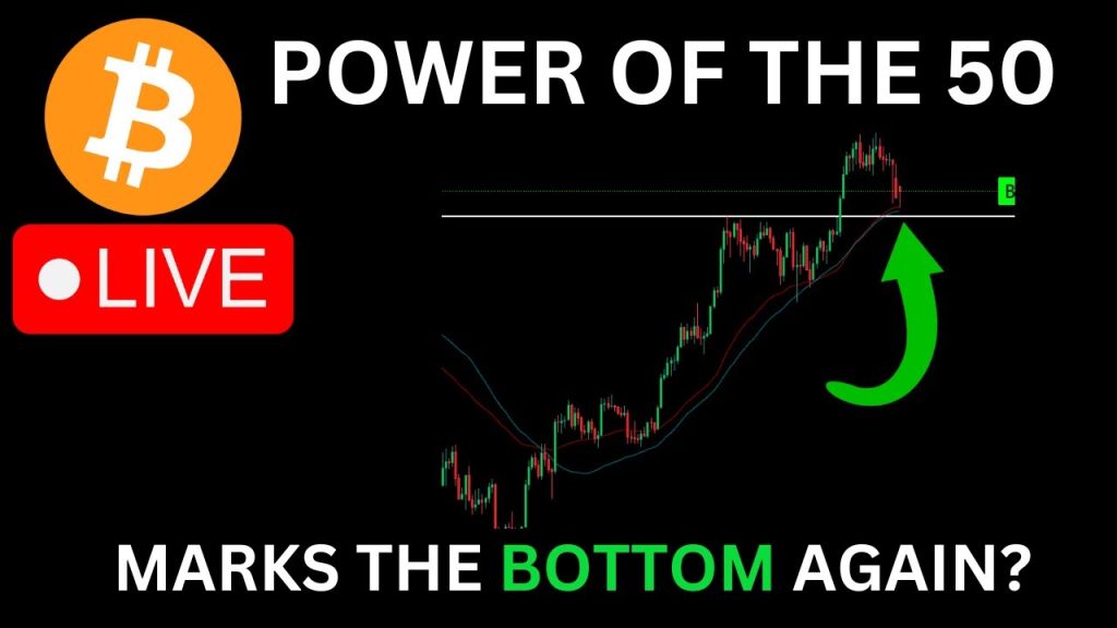 CRYPTO LIVE – Bitcoin 50 Week Moving Average Support, Global Liquidity Rise to Cause Pump
