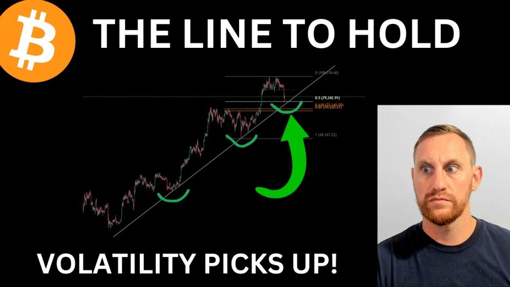 CRYPTO LIVE – Bitcoin Holds Parabolic Uptrend, Massive Volatility for Altcoin Market, Friday Event