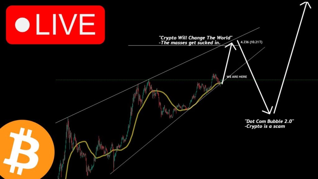 CRYPTO LIVE – THE BIGGEST BLOWOFF TOP IN CRYPTO HISTORY