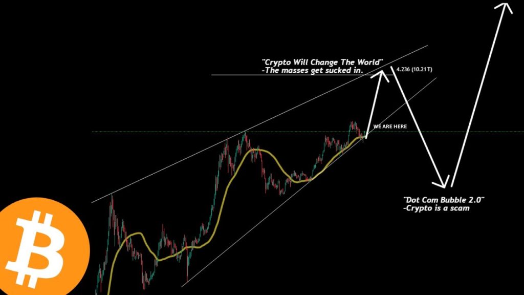 THE END GAME IS COMING