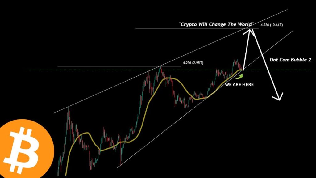 DO NOT GET FOOLED (AGAIN)