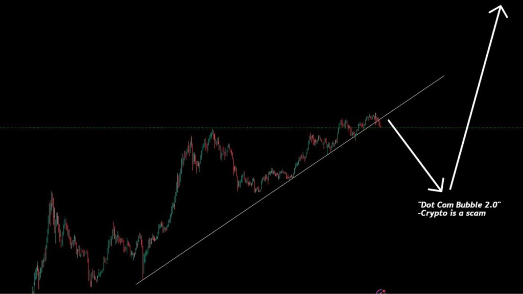 THE (EVENTUAL) RELIEF RALLY