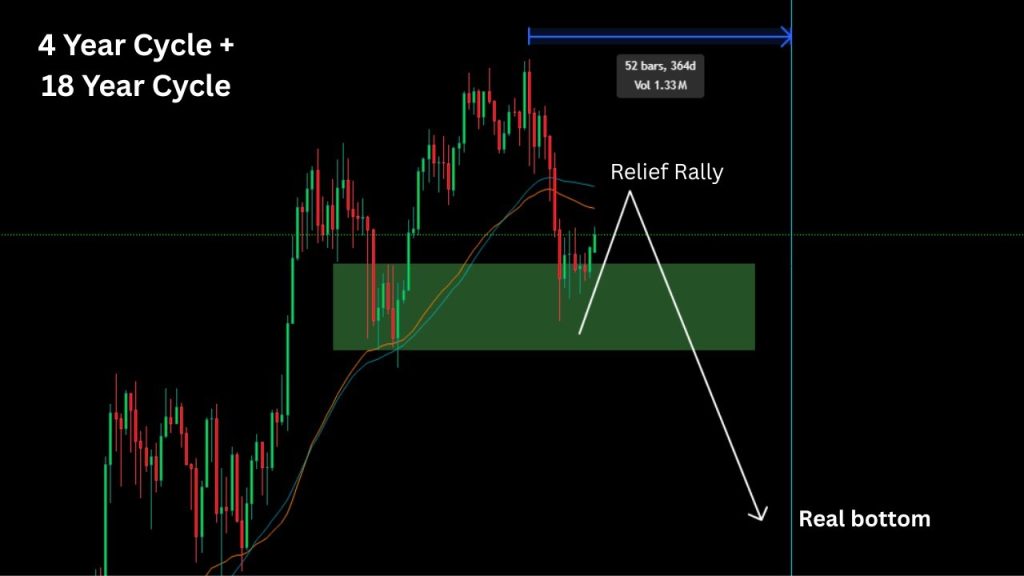 TIME TO PAY ATTENTION