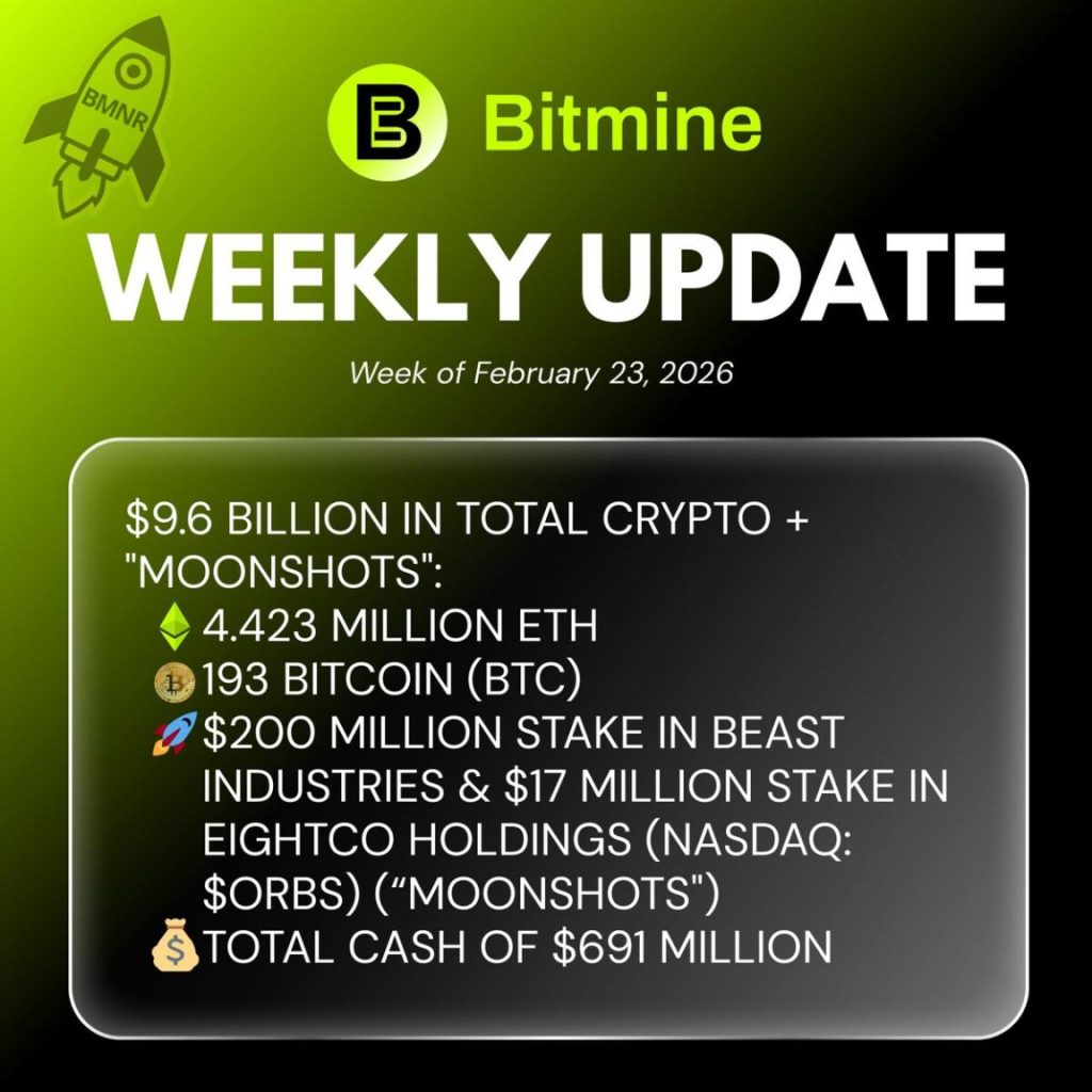 Bitmine Immersion Technologies (BMNR) Announces ETH Holdings Reach 4.423 Million Tokens, And Total Crypto And Total Cash Holdings Of .6 Billion