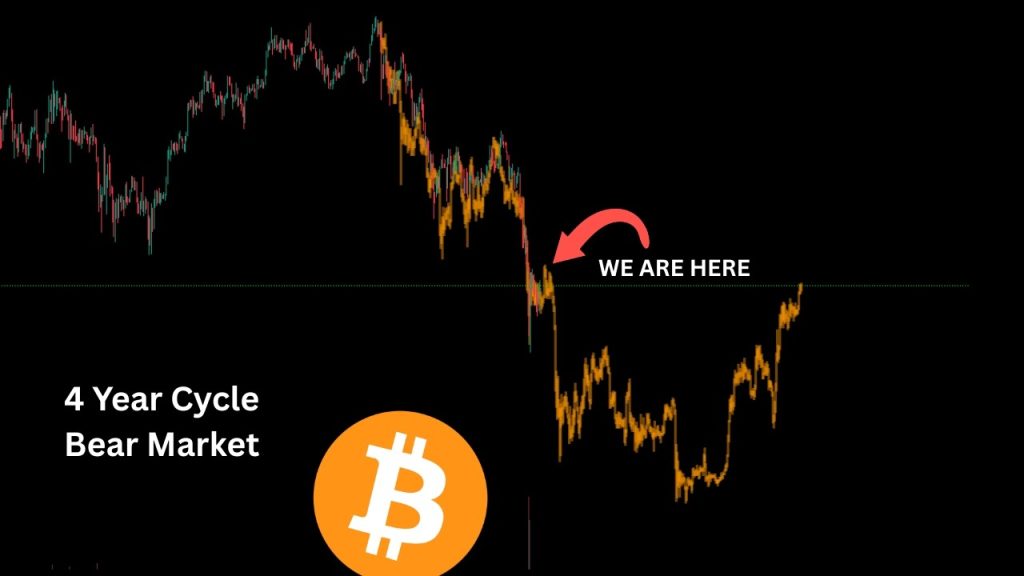 THE 4 YEAR CYCLE IS UNDEFEATED