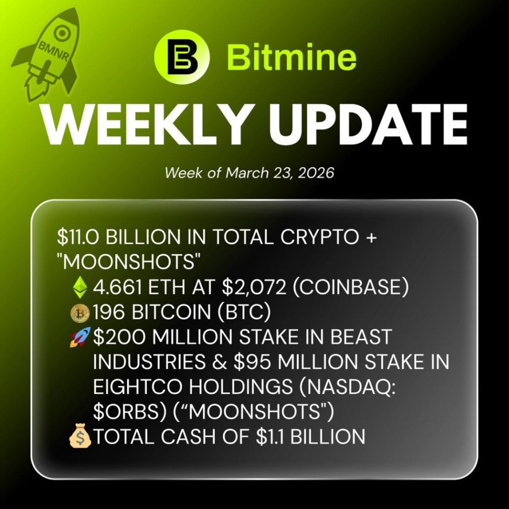 Bitmine Immersion Technologies (BMNR) Announces ETH Holdings Reach 4.661 Million Tokens, And Total Crypto And Total Cash Holdings Of .0 Billion Bitmine Immersion Technologies (BMNR) Announces ETH Holdings Reach 4.661 Million Tokens, And Total Crypto And Total Cash Holdings Of .0 Billion