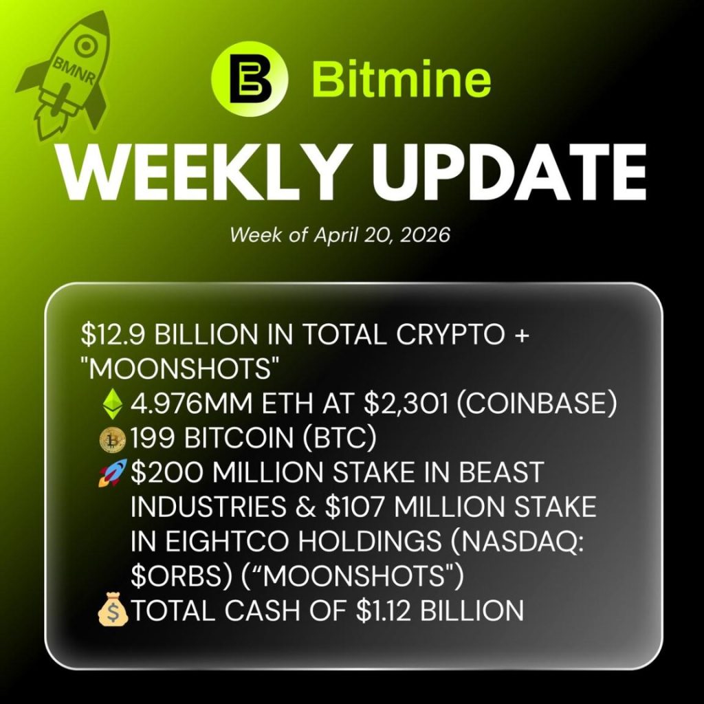 Bitmine Immersion Technologies (BMNR) Announces ETH Holdings Reach 4.976 Million Tokens, And Total Crypto And Total Cash Holdings Of .9 Billion