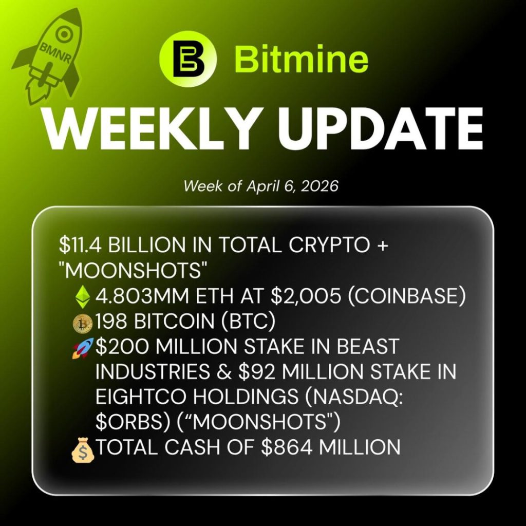Bitmine Immersion Technologies (BMNR) Announces ETH Holdings Reach 4.803 Million Tokens, And Total Crypto And Total Cash Holdings Of .4 Billion Bitmine Immersion Technologies (BMNR) Announces ETH Holdings Reach 4.803 Million Tokens, And Total Crypto And Total Cash Holdings Of .4 Billion