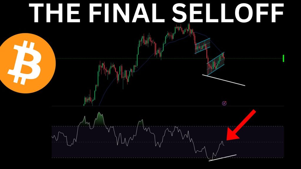 BITCOIN: THE WEEKLY RSI