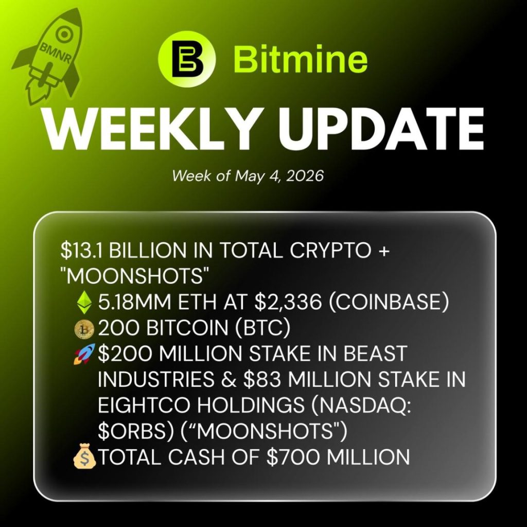 Bitmine Immersion Technologies (BMNR) Announces ETH Holdings Reach 5.18 Million Tokens, And Total Crypto And Total Cash Holdings Of .1 Billion