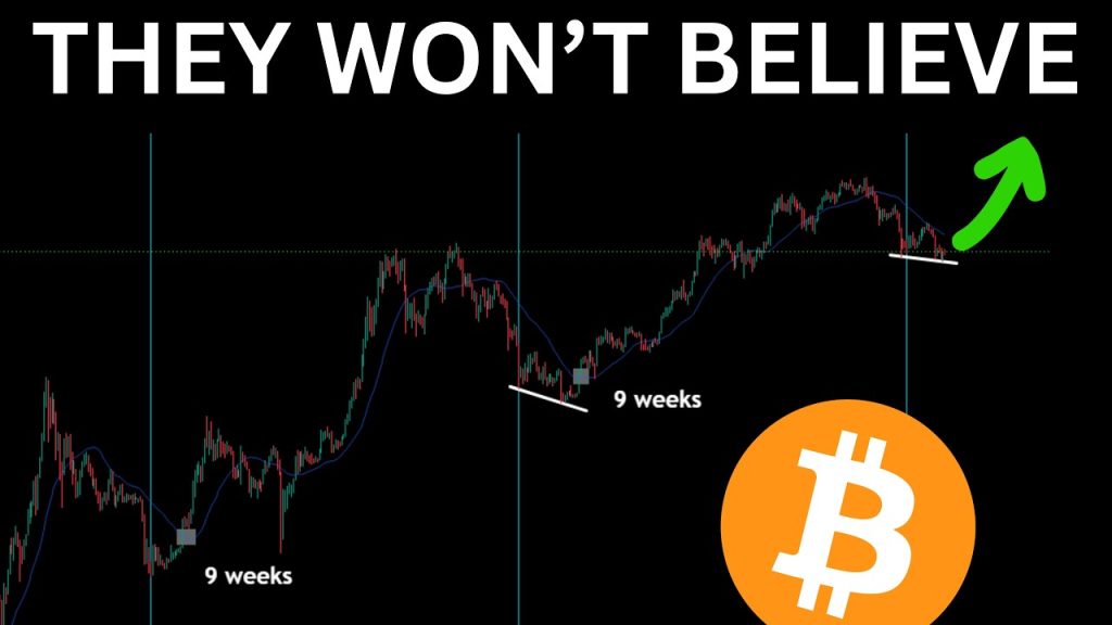 BITCOIN: THEY WON'T BELIEVE WE ARE BOTTOMING