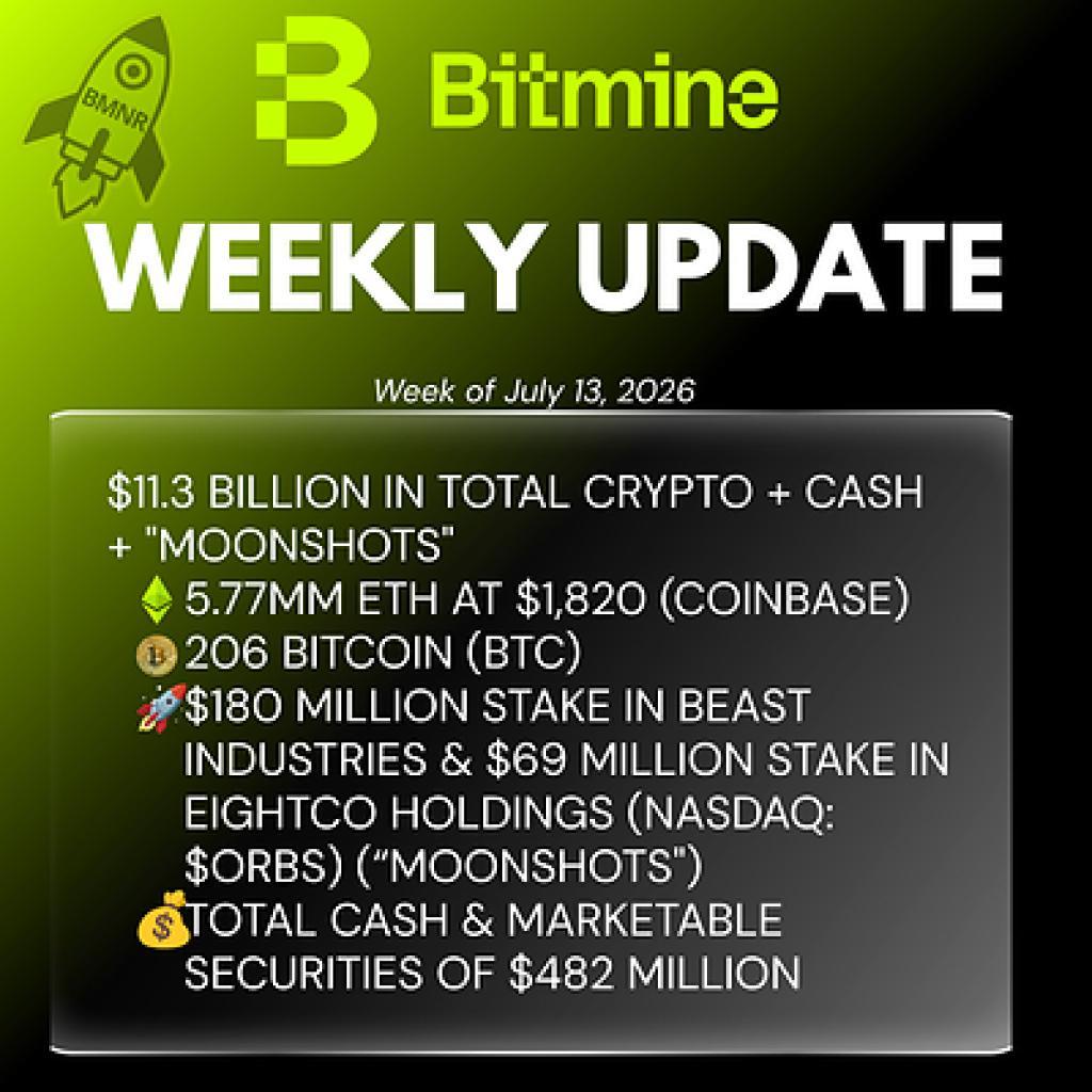 Bitmine Immersion Technologies (BMNR) Announces ETH Holdings Reach 5.77 Million Tokens, And Total Crypto And Total Cash Holdings Of .3 Billion Bitmine Immersion Technologies (BMNR) Announces ETH Holdings Reach 5.77 Million Tokens, And Total Crypto And Total Cash Holdings Of .3 Billion