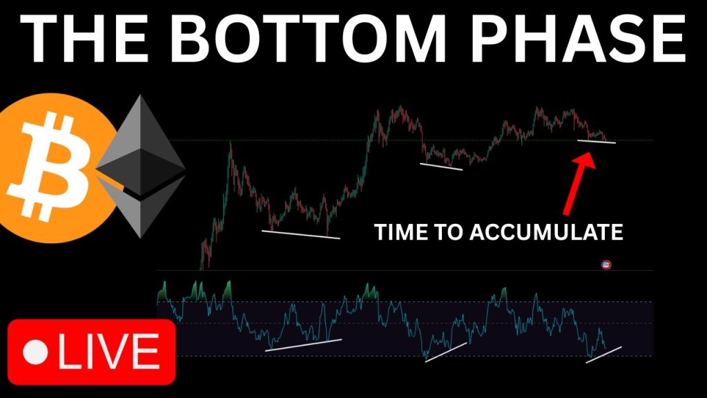 CRYPTO LIVE – BITCOIN BOTTOM PHASE, ETHEREUM CHARTS ALIGN