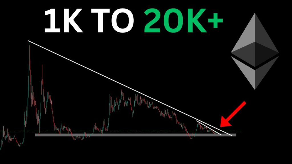 ETHEREUM: TIME FOR ITS OWN BULL RUN