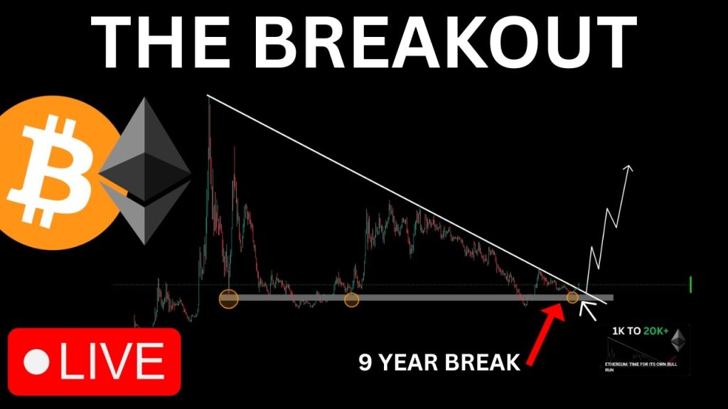 CRYPTO LIVE – THE ETHEREUM BREAKOUT