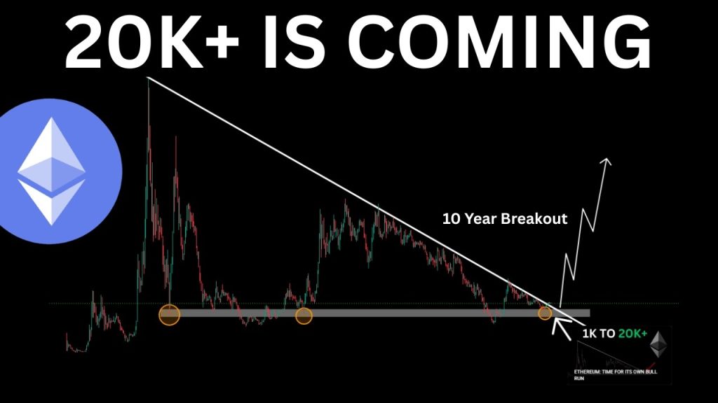 ETHEREUM: TIME TO LOCK IN