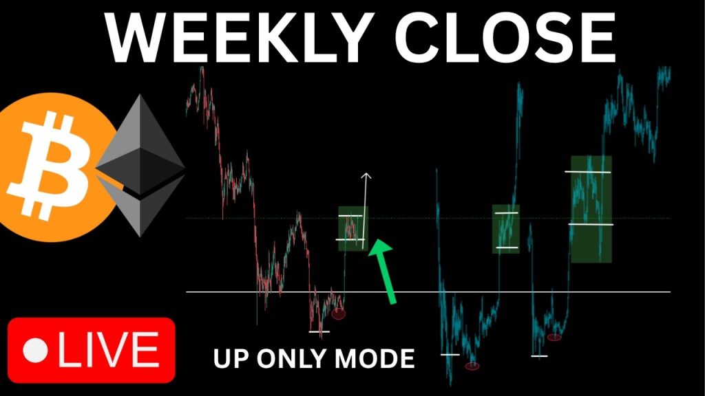 CRYPTO LIVE – THE WEEKLY CLOSE ABOVE THE 50 WEEK MA?