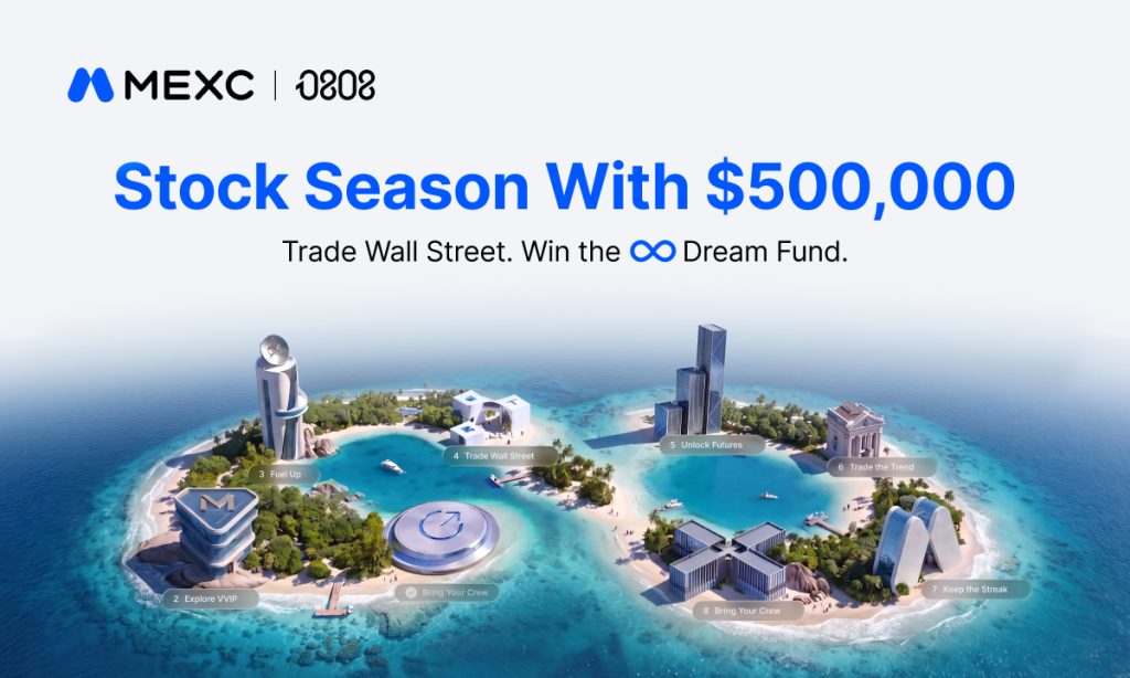 MEXC Concludes 0808 Stock Season with Over 86,000 Participants and More Than M Saved Through 0 Fee Trading