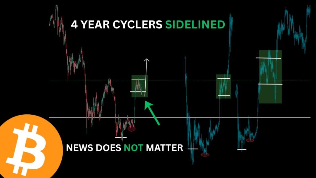 YOUR OCTOBER LOW IS NOT COMING