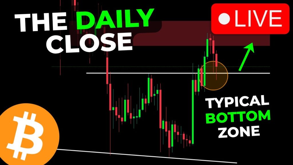 THE DAILY CLOSE LIVE – THE TYPICAL BOTTOM ZONE